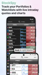 Stocks: Realtime Quotes Charts screenshot