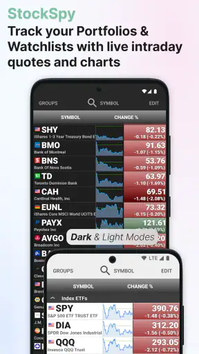 Stocks: Realtime Quotes Charts screenshot 1