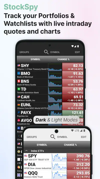 Stocks: Realtime Quotes Charts screenshot 1