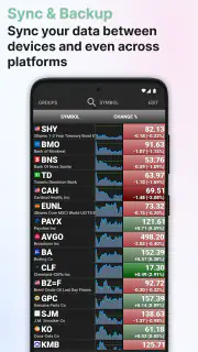 Stocks: Realtime Quotes Charts screenshot 4