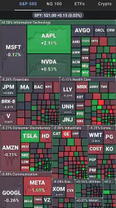Stocks: Realtime Quotes Charts screenshot