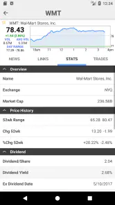 Stocks: Realtime Quotes Charts screenshot