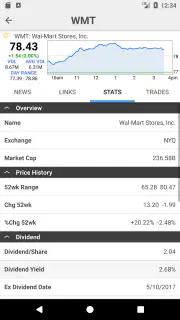 Stocks: Realtime Quotes Charts screenshot 7