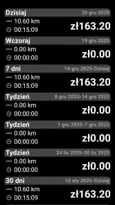 Taksometr. Licznik GPS taxi. screenshot