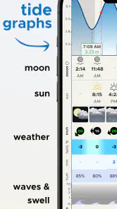 Tide-Forecast.com screenshot