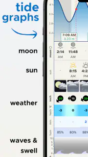 Tide-Forecast.com screenshot 3
