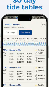 Tide-Forecast.com screenshot