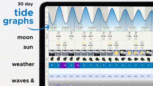 Tide-Forecast.com screenshot