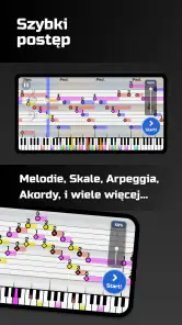 Timbro Pianino: Lekcje pianina screenshot