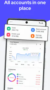 Trackwallet: Budget & Expenses screenshot