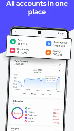 Trackwallet: Budget & Expenses screenshot 1