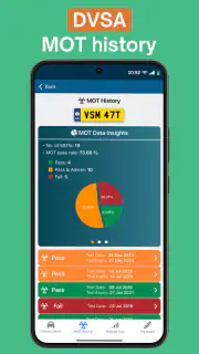 Vehicle Smart screenshot 4