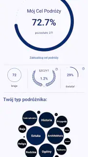 Visited Travel: Mapa podróży screenshot 3