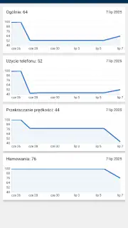 Warta4U screenshot 8