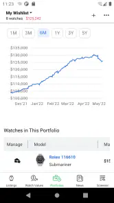 WatchCharts screenshot