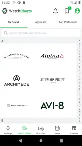 WatchCharts screenshot