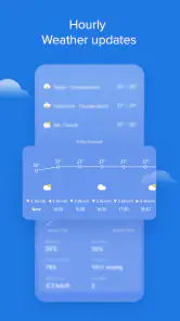 Weather - By Xiaomi screenshot