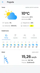 Wędkarz: Prognozy brań screenshot