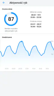 Wędkarz: Prognozy brań screenshot 3