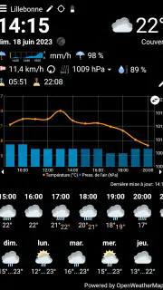 WhatWeather - Weather Station screenshot 4