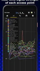 WiFi Analyzer screenshot