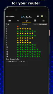 WiFi Analyzer screenshot 3