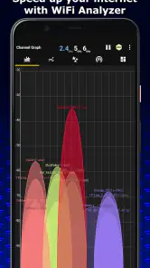 WiFi Analyzer screenshot