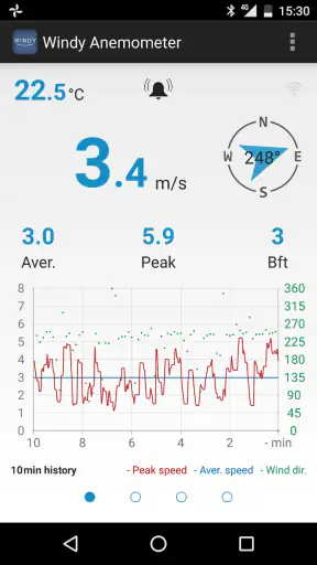 Windy Anemometer screenshot 1