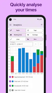 WorkingHours - Time Tracking screenshot 6