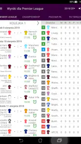 Wyniki dla Premier League 2025 screenshot