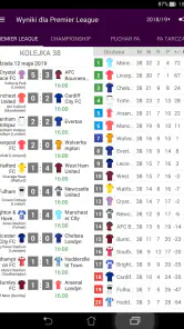 Wyniki dla Premier League 2025 screenshot