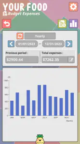 Your Food - Zero Marnotrawstwa screenshot
