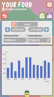 Your Food - Zero Marnotrawstwa screenshot 3