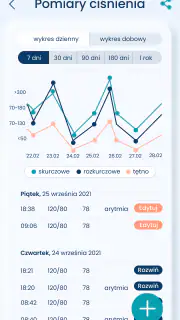 Zdrowiej screenshot 7