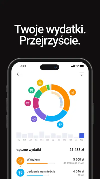 Zenmoney: budżet i wydatki screenshot 1