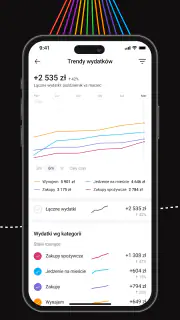Zenmoney: budżet i wydatki screenshot 5