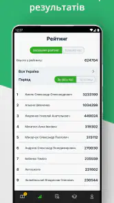 Офiцiйнi Тести ПДР screenshot