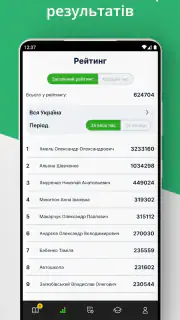 Офiцiйнi Тести ПДР screenshot 6