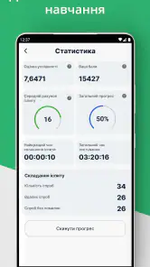 Офiцiйнi Тести ПДР screenshot